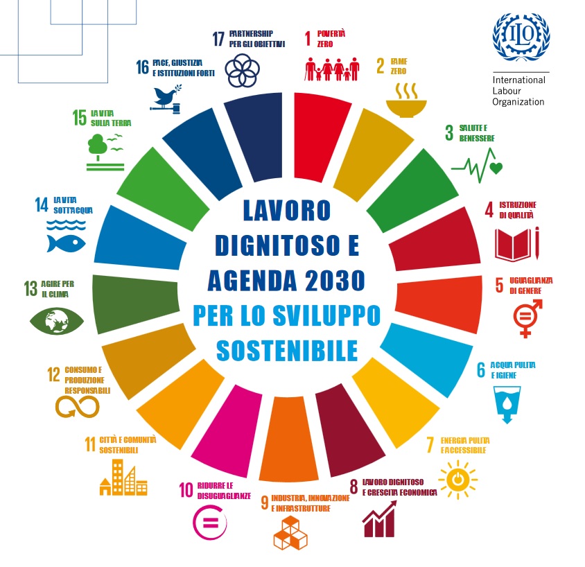 Agenda 2030